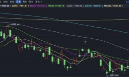 港股最新爆料消息,揭秘神秘内幕，股价波动背后的真相！